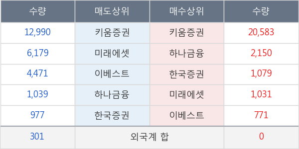 프리엠스