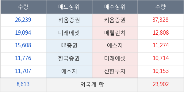 국제약품