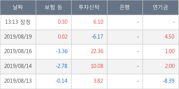 엠에스오토텍