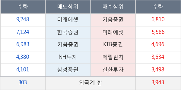 키네마스터