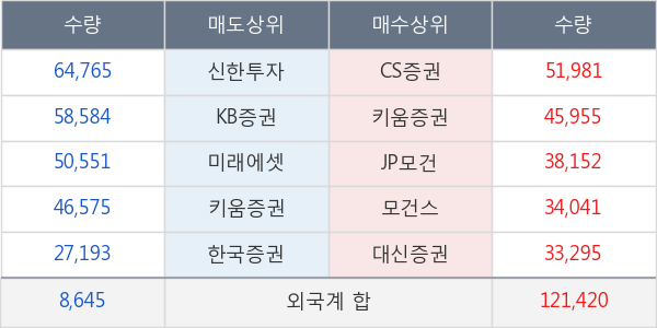 한류AI센터