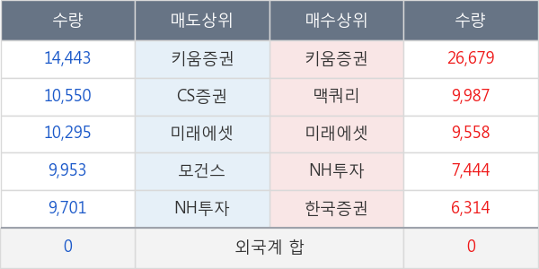 효성