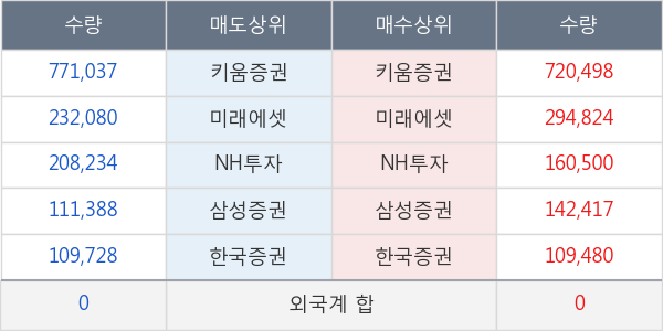 엠아이텍