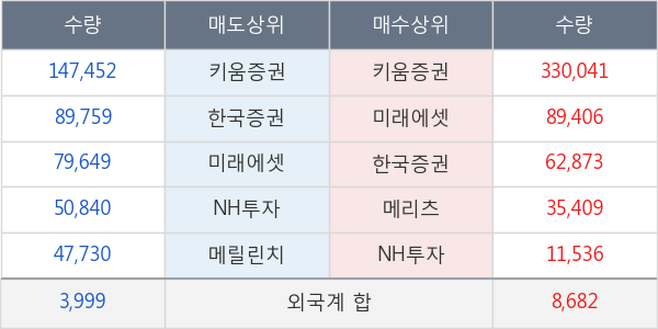 현대약품