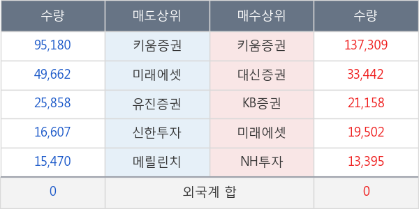 슈펙스비앤피