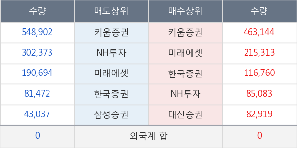 케이알피앤이