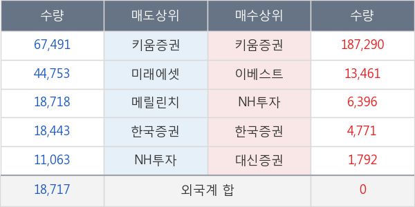 코닉글로리