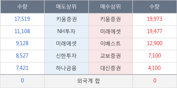 테고사이언스