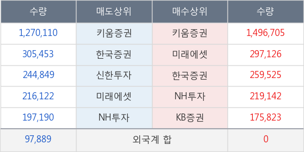 주연테크