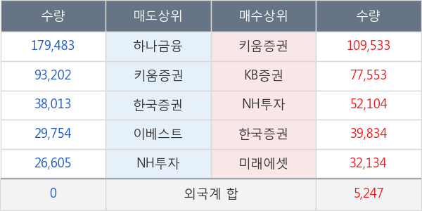 유테크