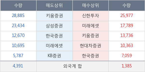 글로본