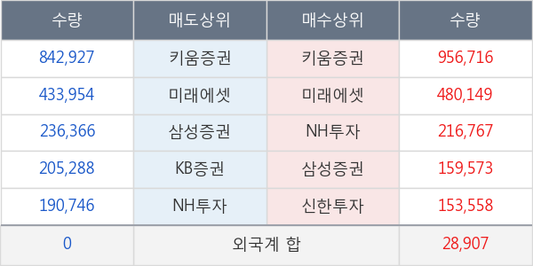 화천기계