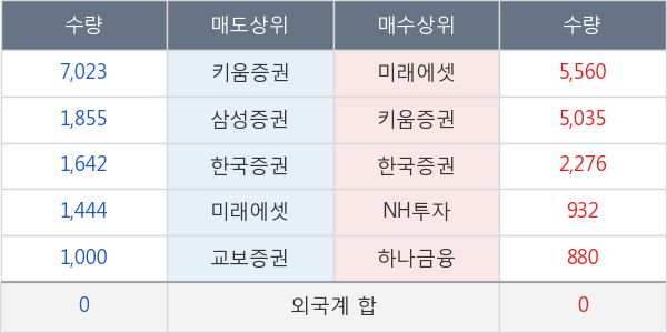 깨끗한나라우