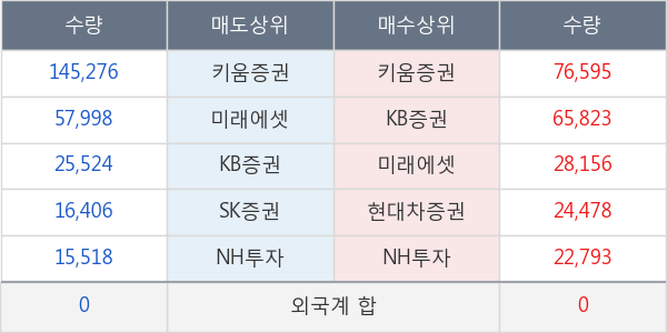 화천기계