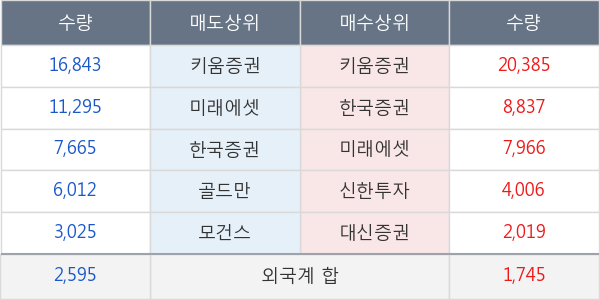 삼성출판사