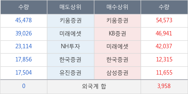 수젠텍