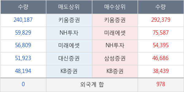 한국바이오젠