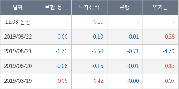 효성첨단소재