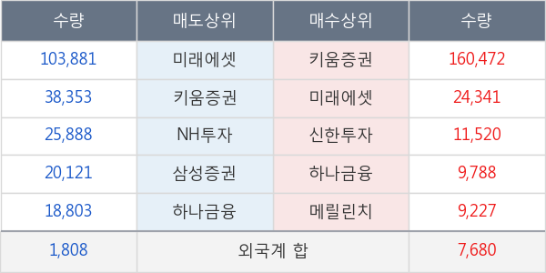 한솔시큐어