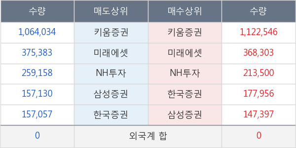 서암기계공업