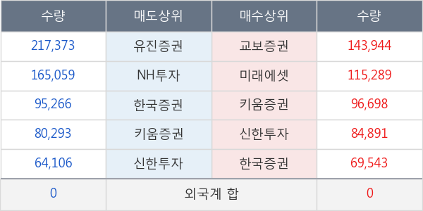 자연과환경