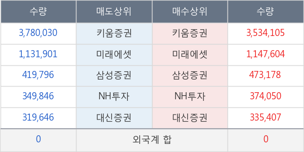 일지테크