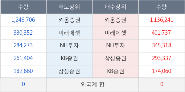 화천기계