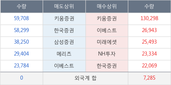 아이텍