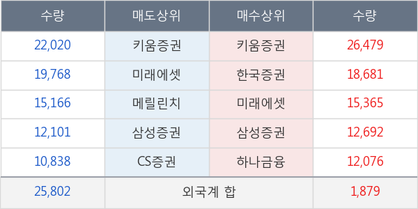 펩트론