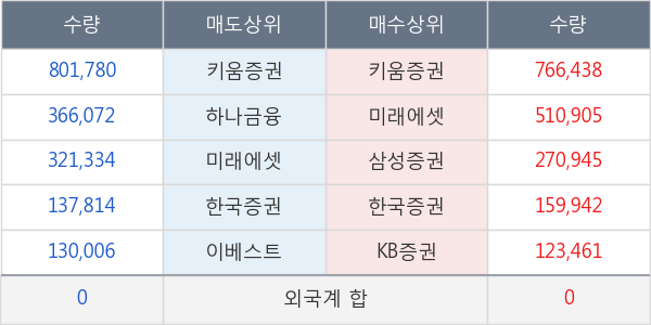 헝셩그룹