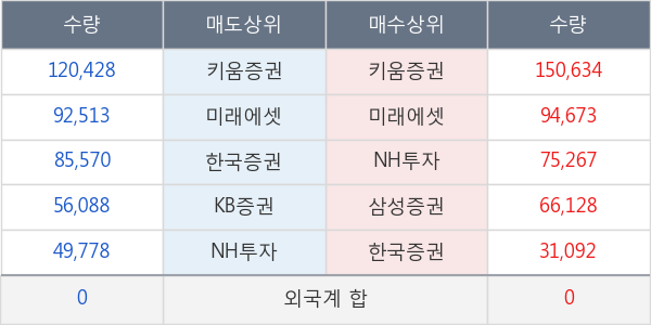 맥스로텍