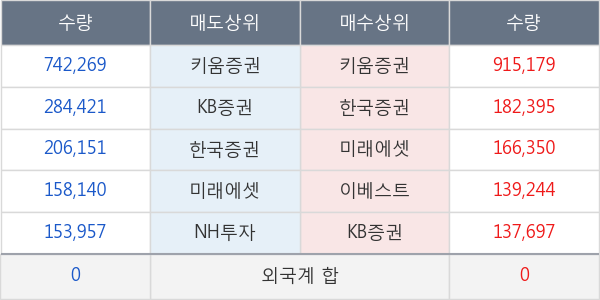 태양금속