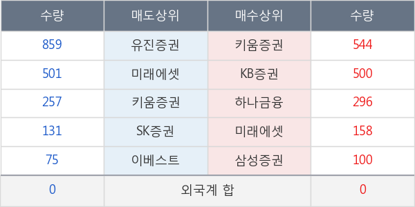 TIGER 금은선물(H)