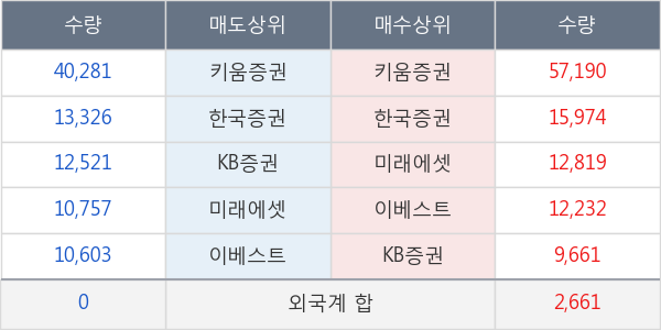 세명전기