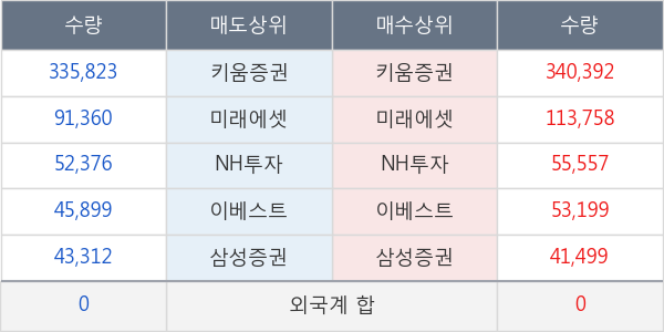 휴네시온