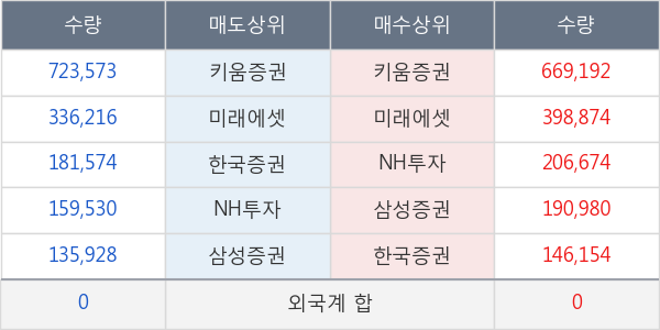 윙입푸드