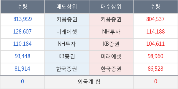 미스터블루