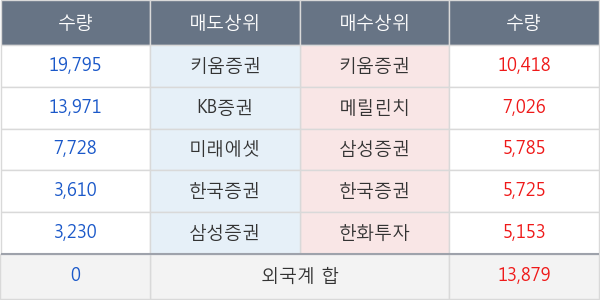 키다리스튜디오