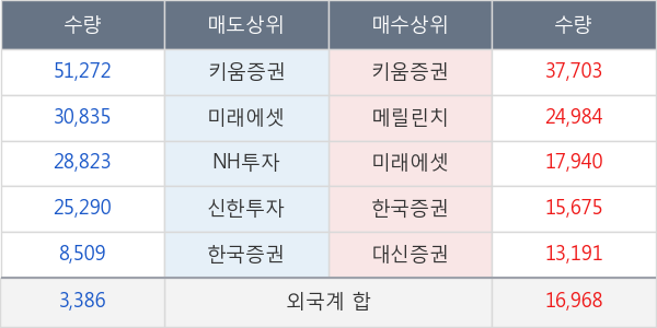 한솔테크닉스