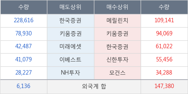 대덕전자