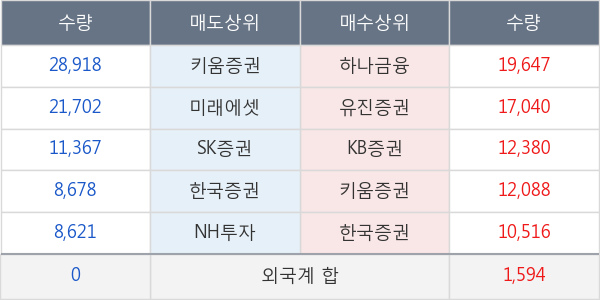 에스제이케이