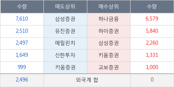 메가엠디