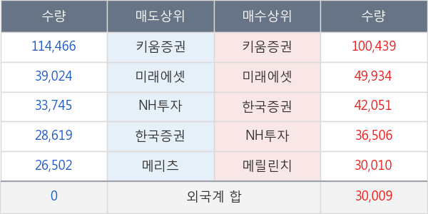 선익시스템