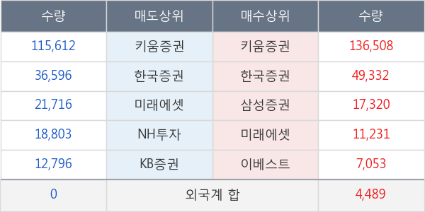 아남전자