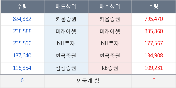 태림포장