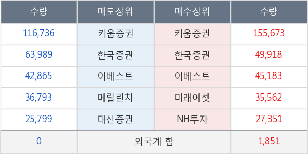 콤텍시스템