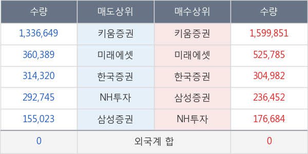 루멘스