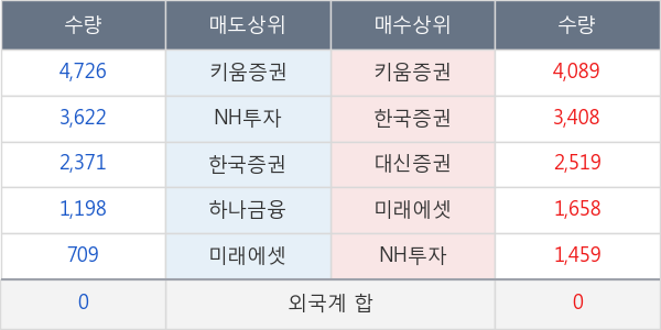 성창오토텍