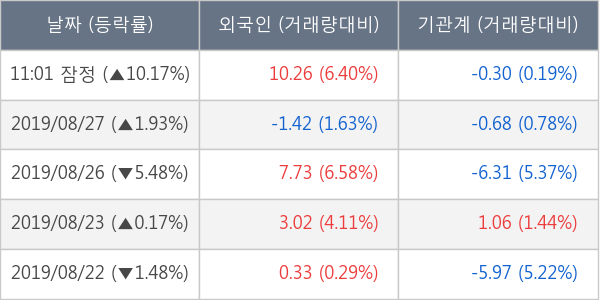 엠에스오토텍