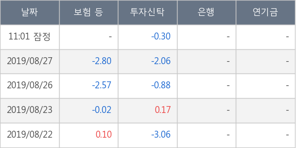 엠에스오토텍